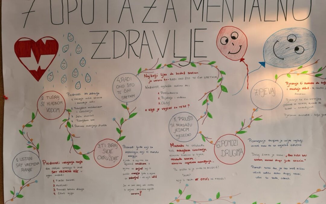 Mentalno zdravlje